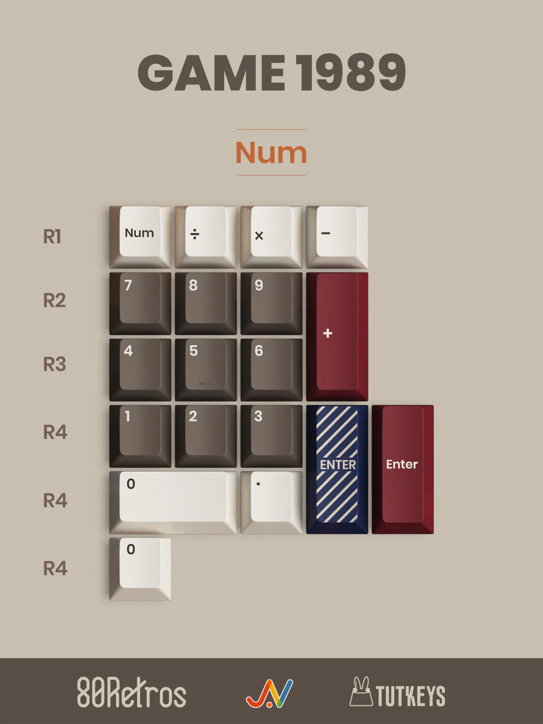 TUT GAME 1989 KEYCAPS CHERRY PROFILE DYE SUBLIMATION PBT - Image 5