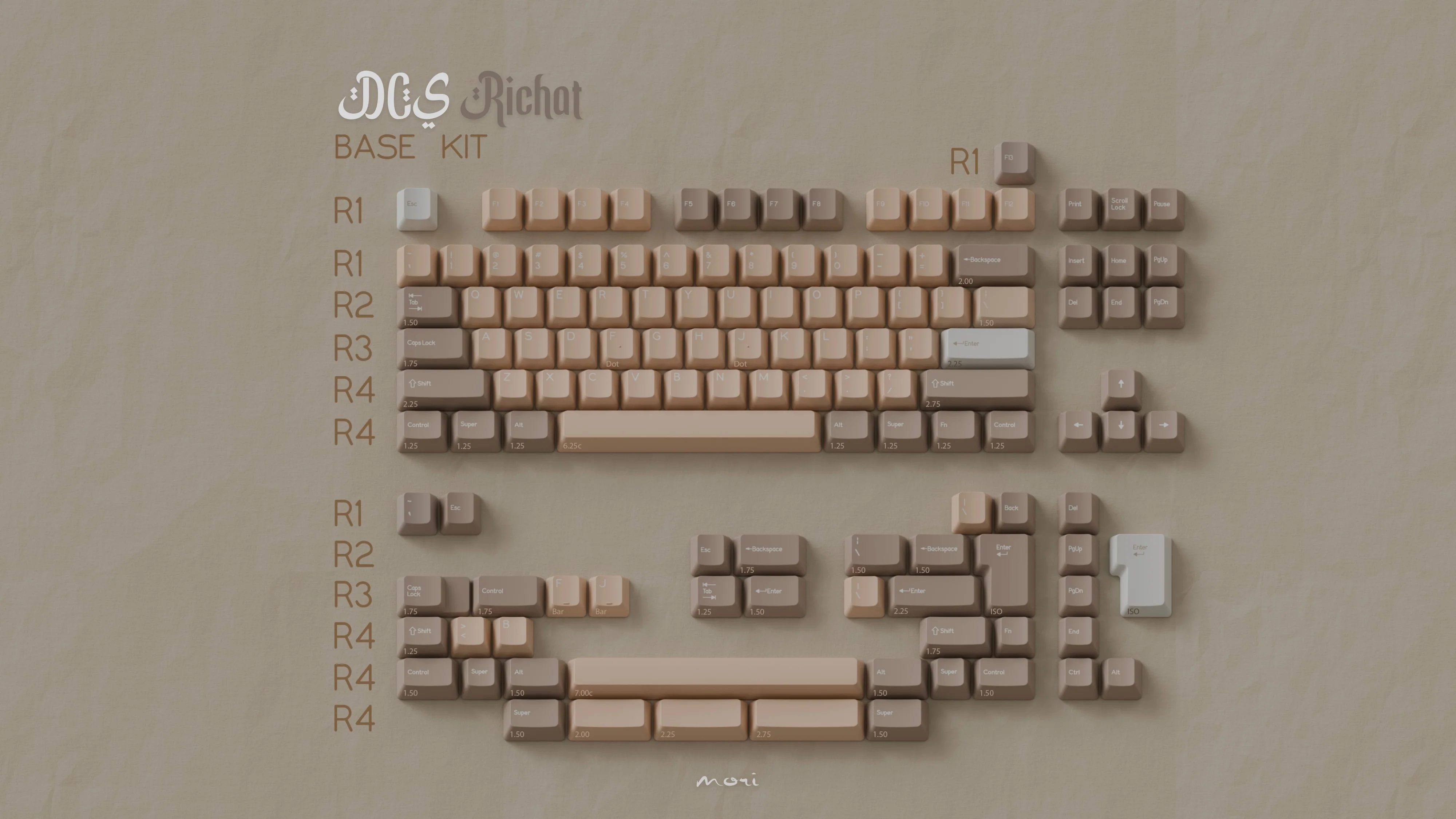 SP DCS Richat ABS Keycap Set Instock - Image 6