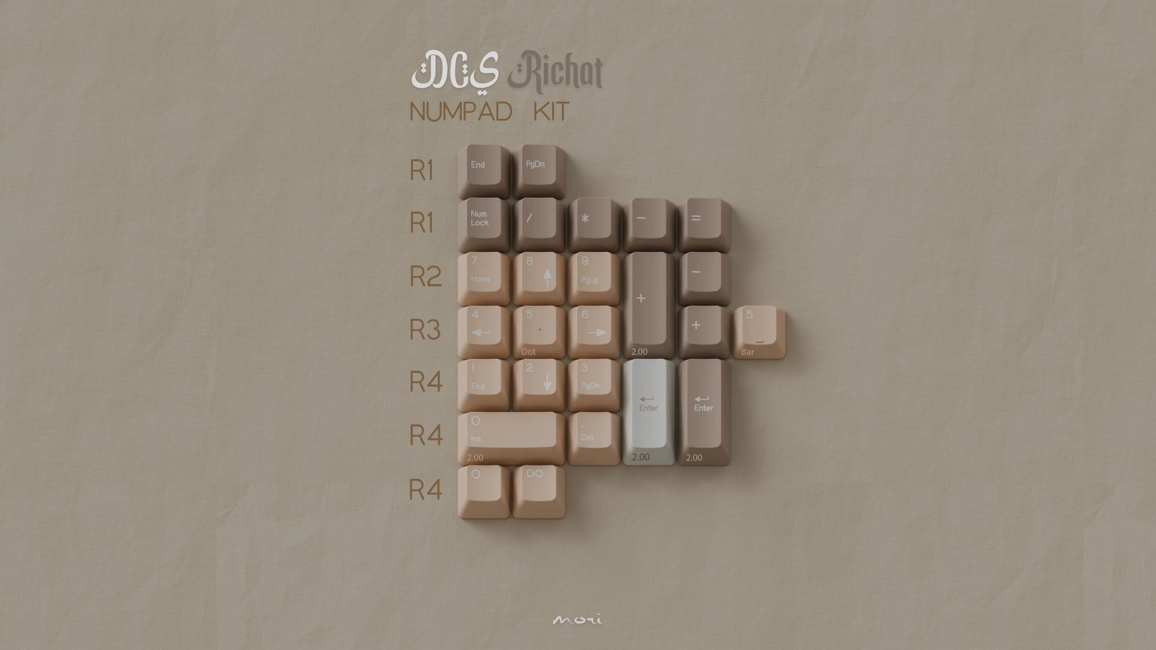 SP DCS Richat ABS Keycap Set Instock - Image 7