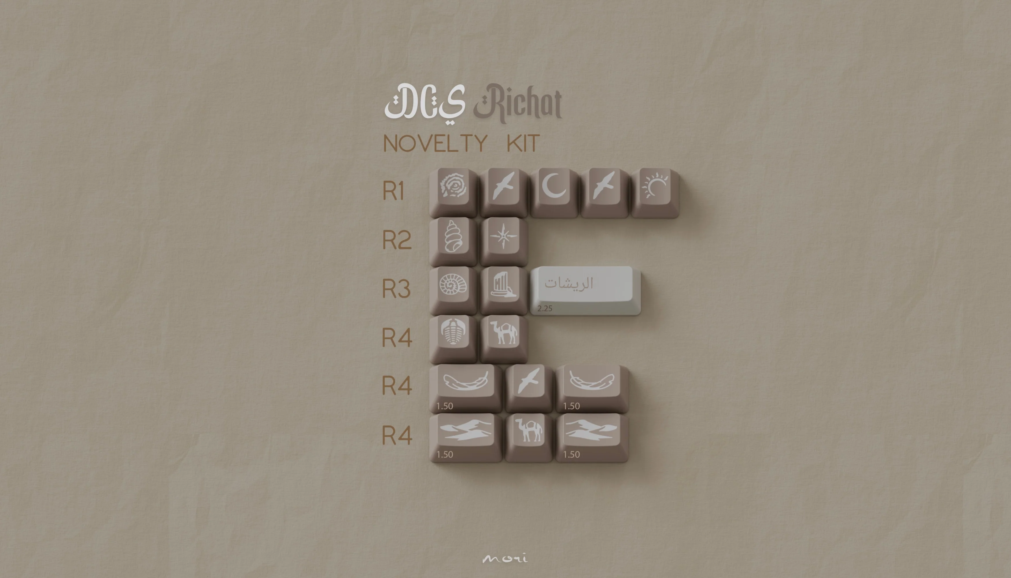 SP DCS Richat ABS Keycap Set Instock - Image 8