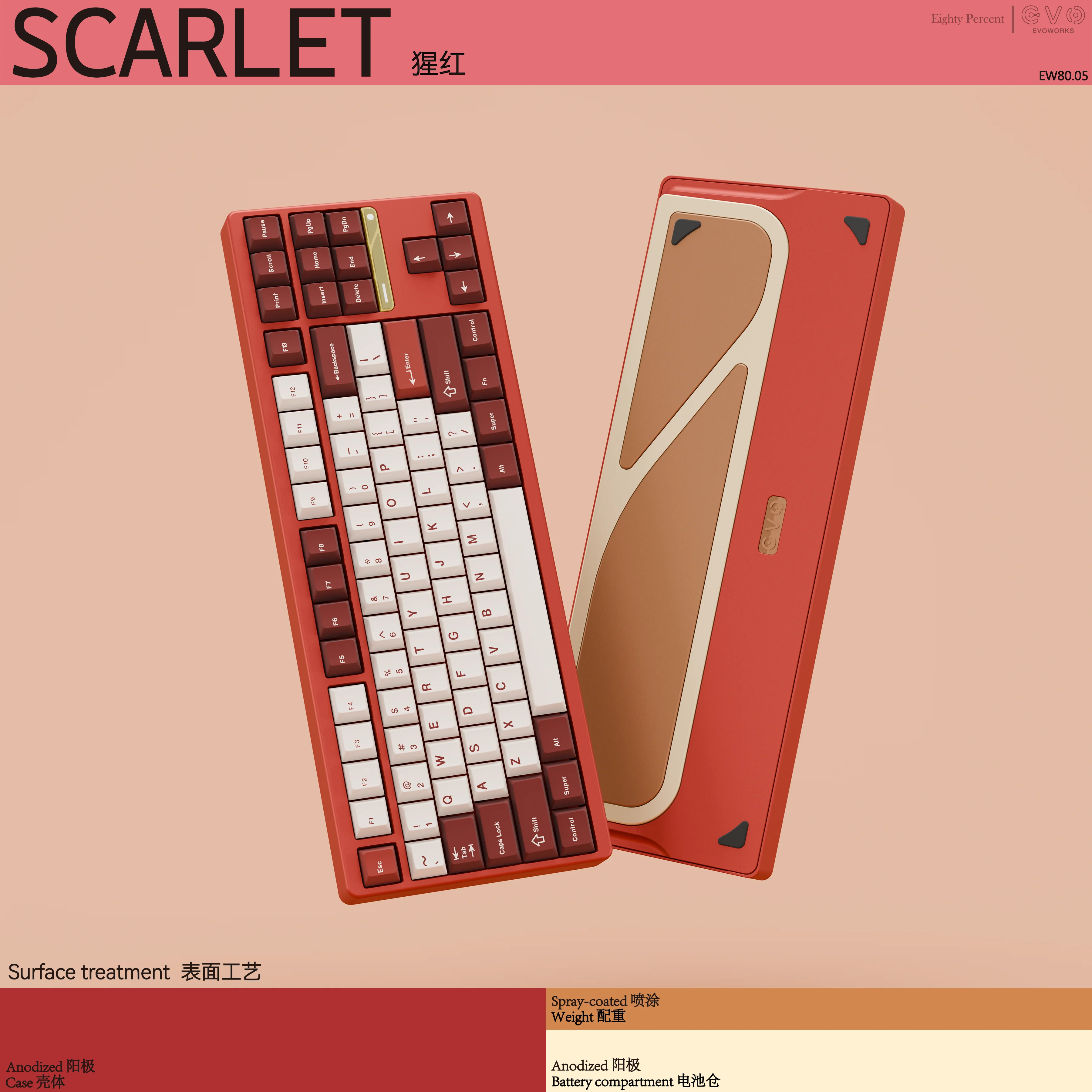 Ticktype Evo80 Keyboard Instock - Image 10