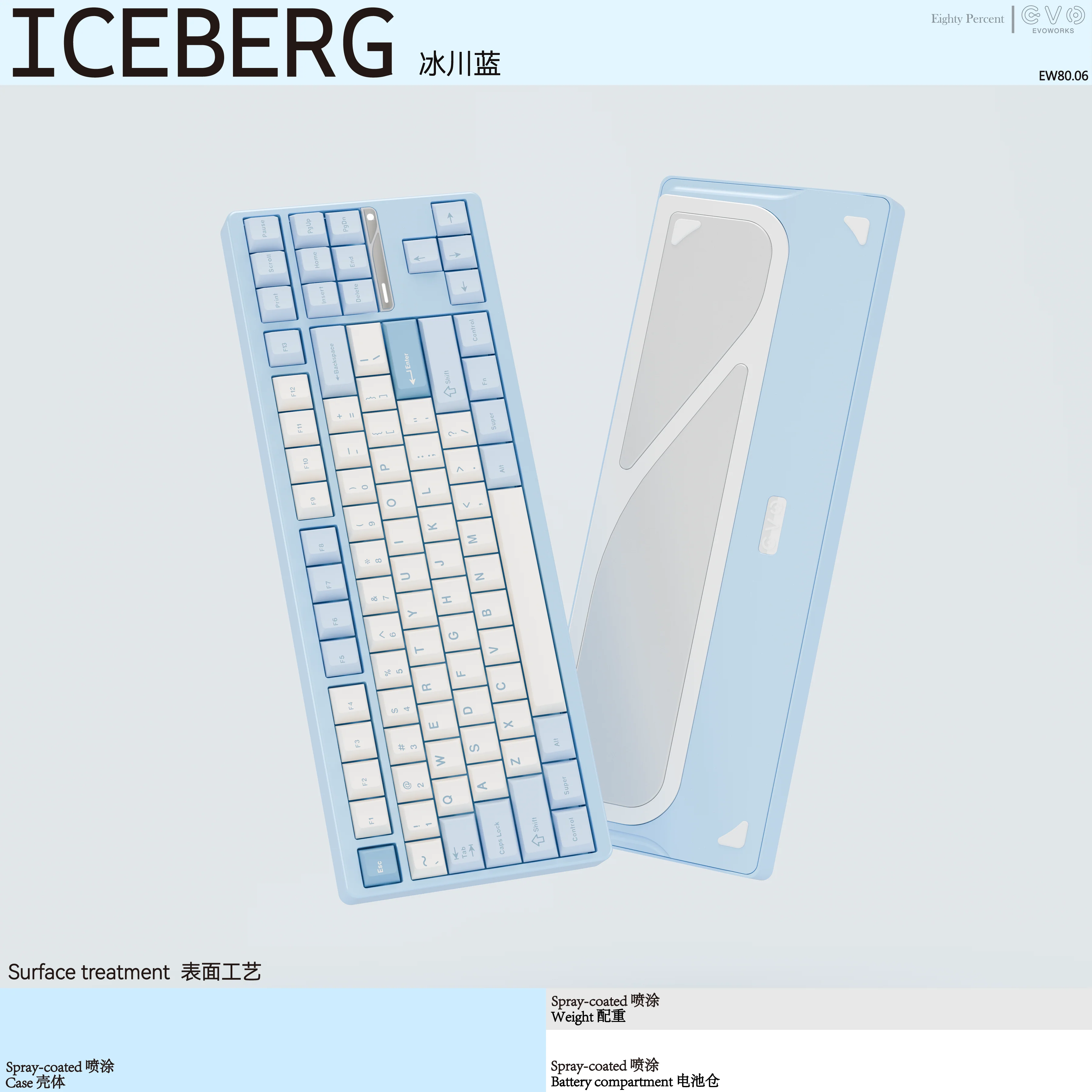 Ticktype Evo80 Keyboard Instock - Image 13