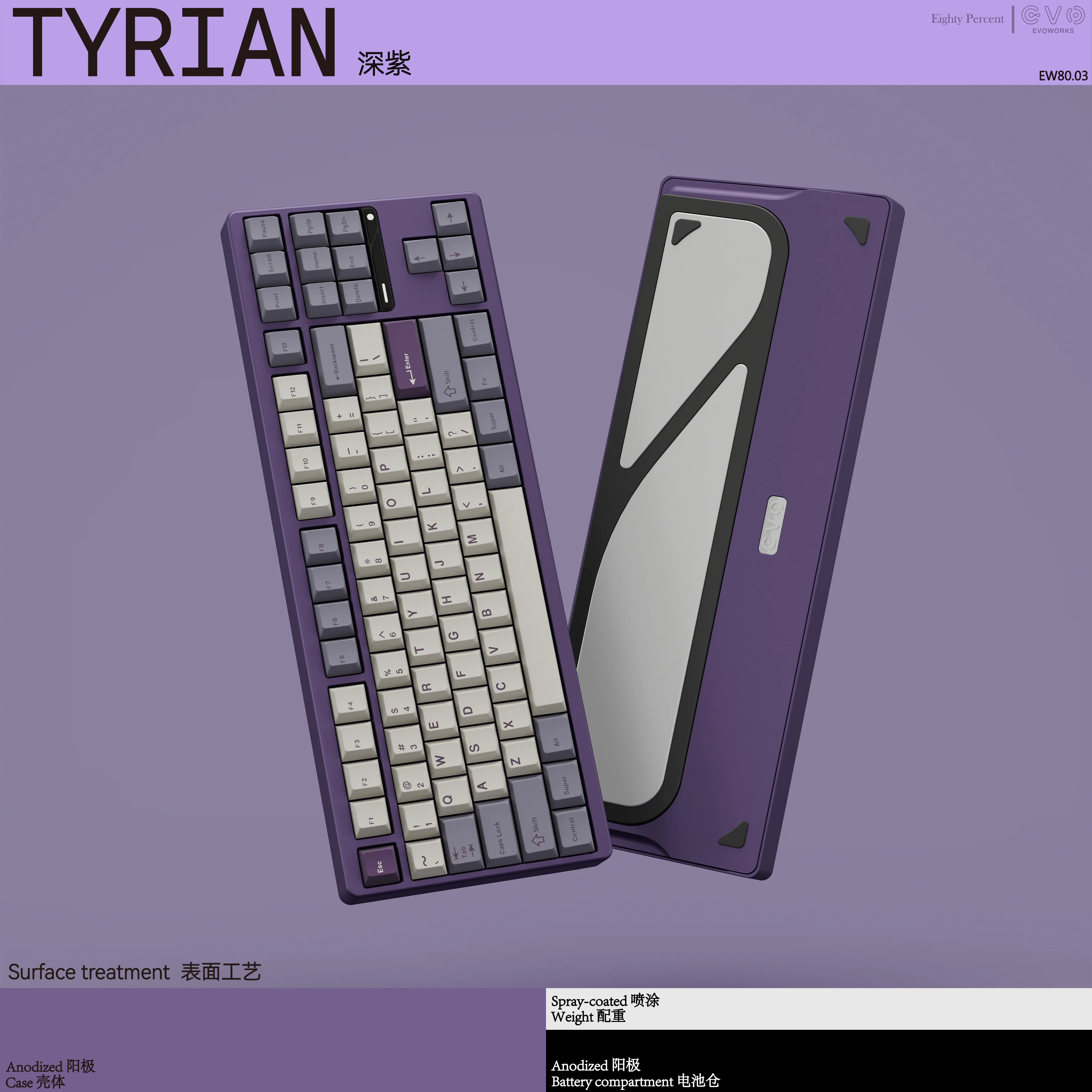 Ticktype Evo80 Keyboard Instock - Image 14