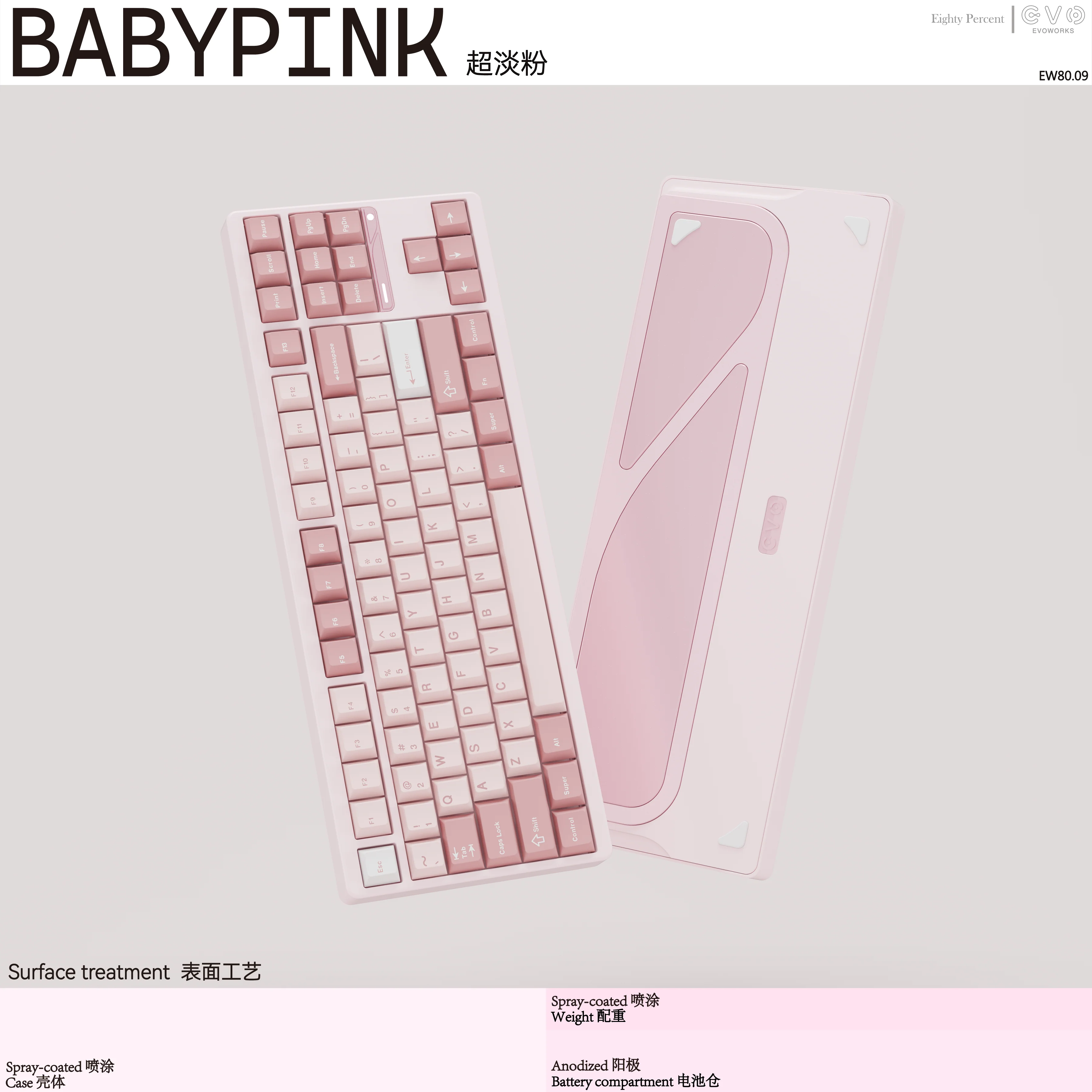 Ticktype Evo80 Keyboard Instock - Image 8