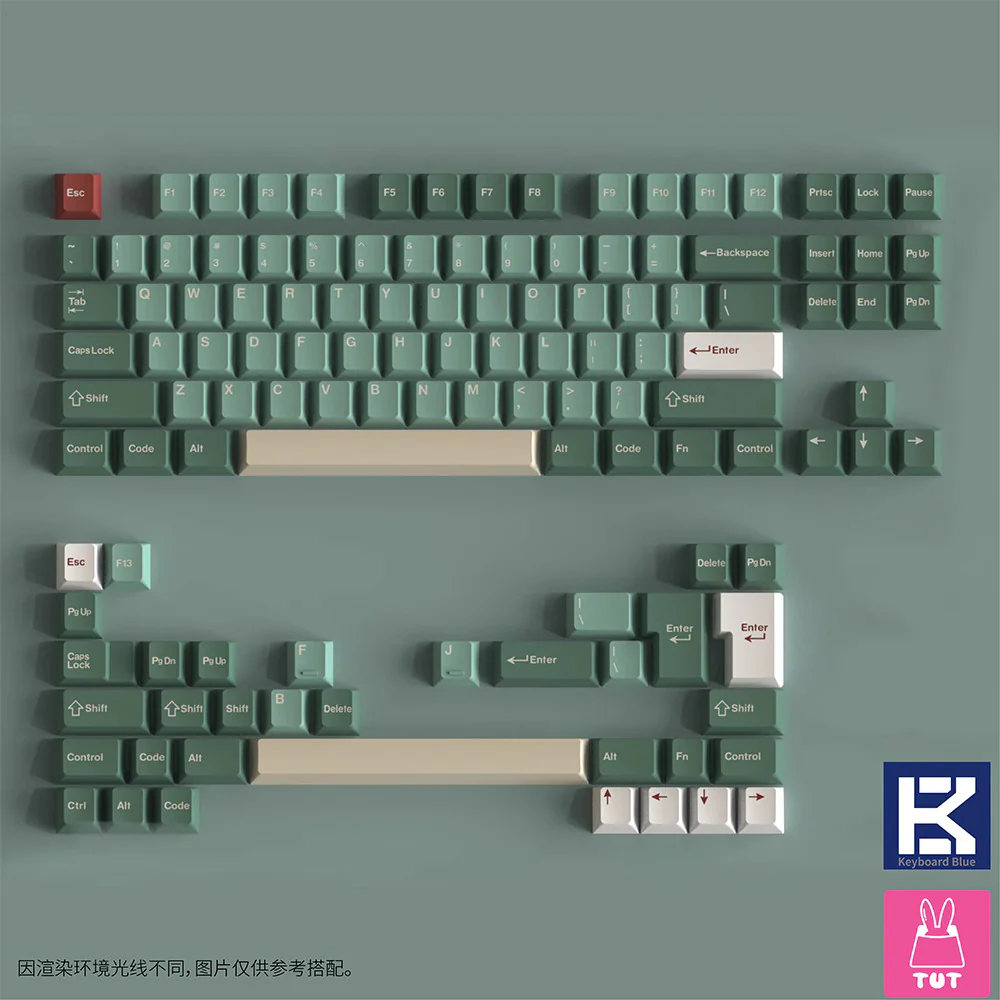 TUT LOID FORGER KEYCAPS CHERRY PROFILE DYE SUBLIMATION PBT - Image 11