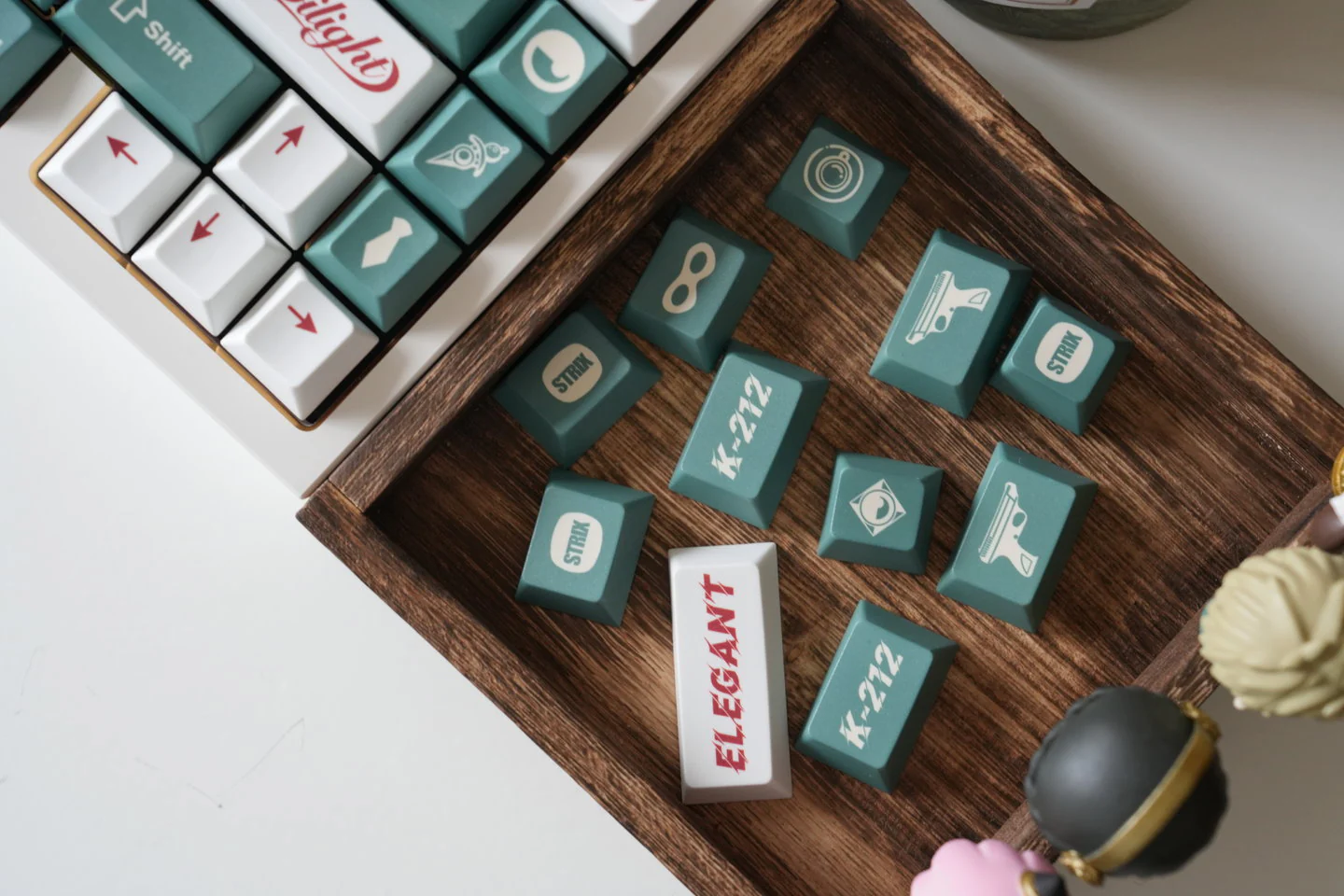 TUT LOID FORGER KEYCAPS CHERRY PROFILE DYE SUBLIMATION PBT - Image 5