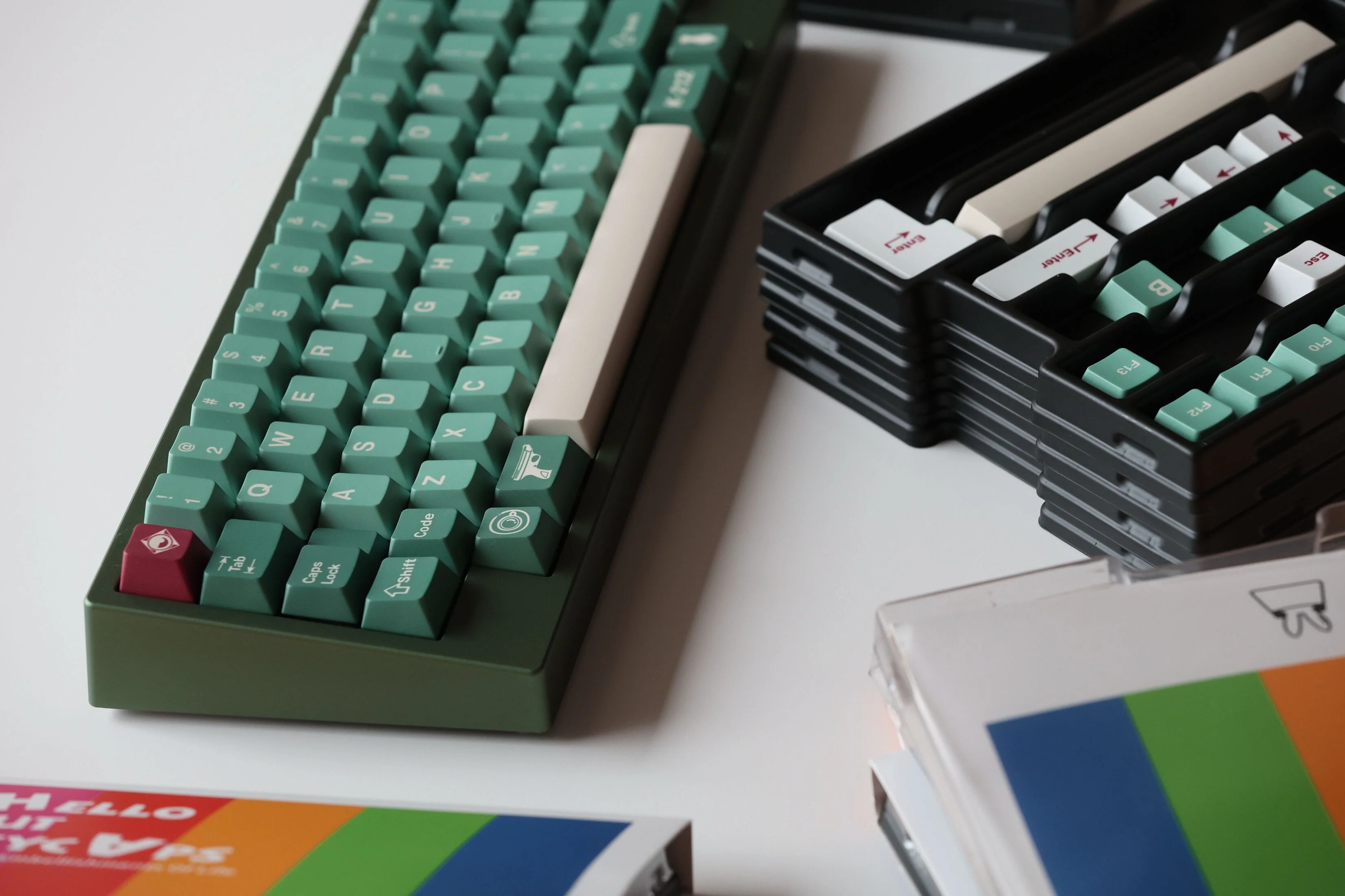 TUT LOID FORGER KEYCAPS CHERRY PROFILE DYE SUBLIMATION PBT - Image 9