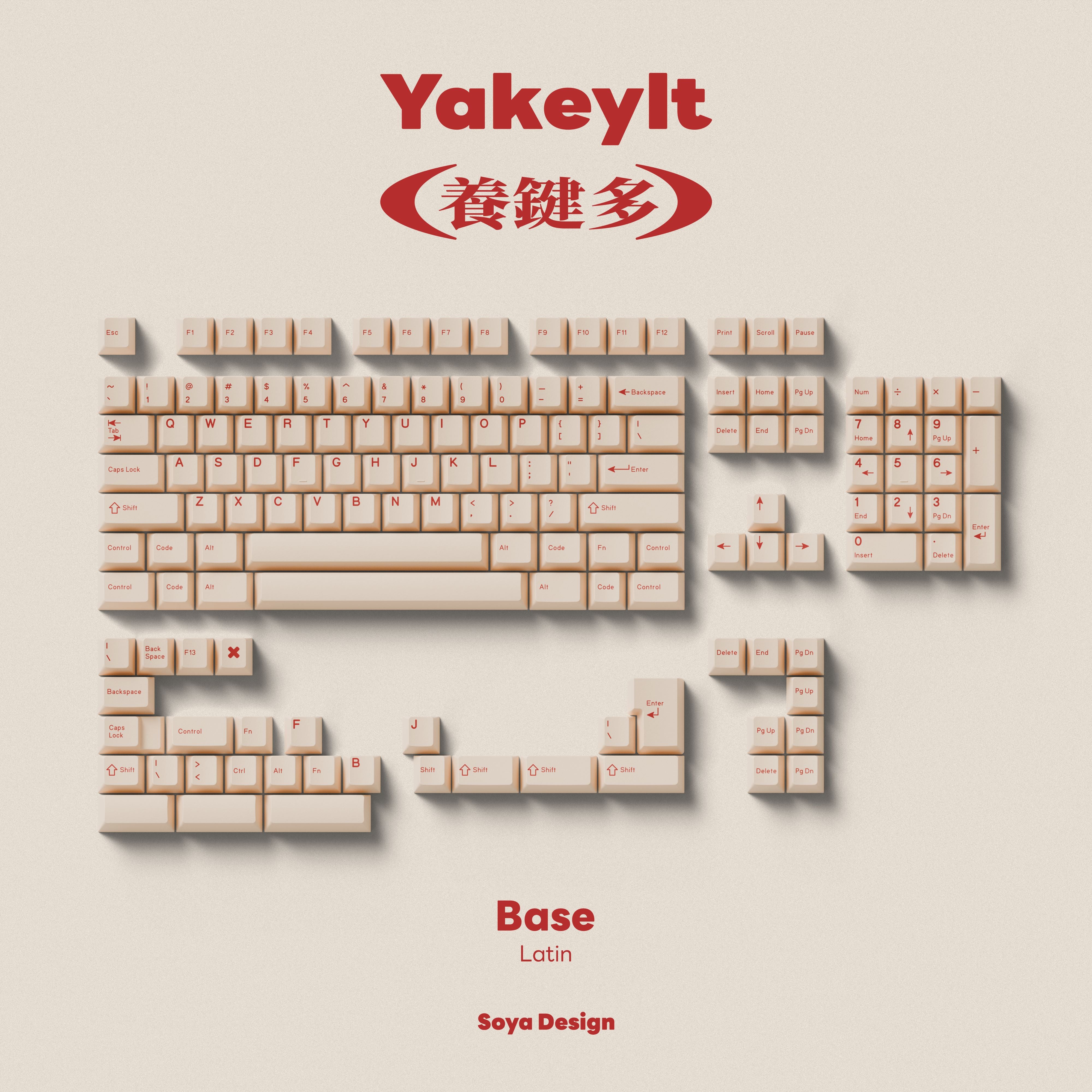 TUT YAKEYLT CHERRY PROFILE KEYCAPS SET R2 - Image 5