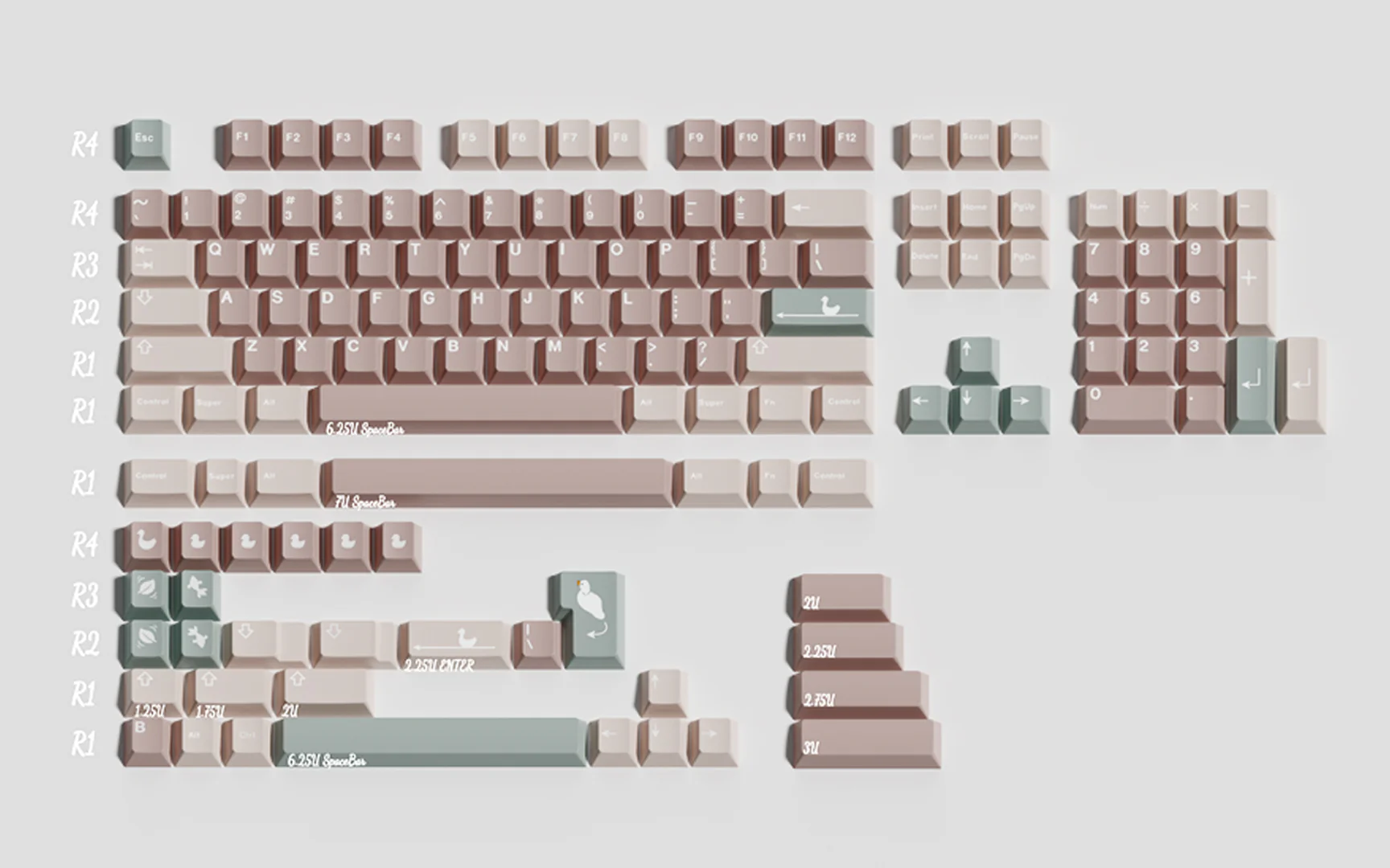 UNIKEYS FAVORITA PBT KEYCAP - Image 4