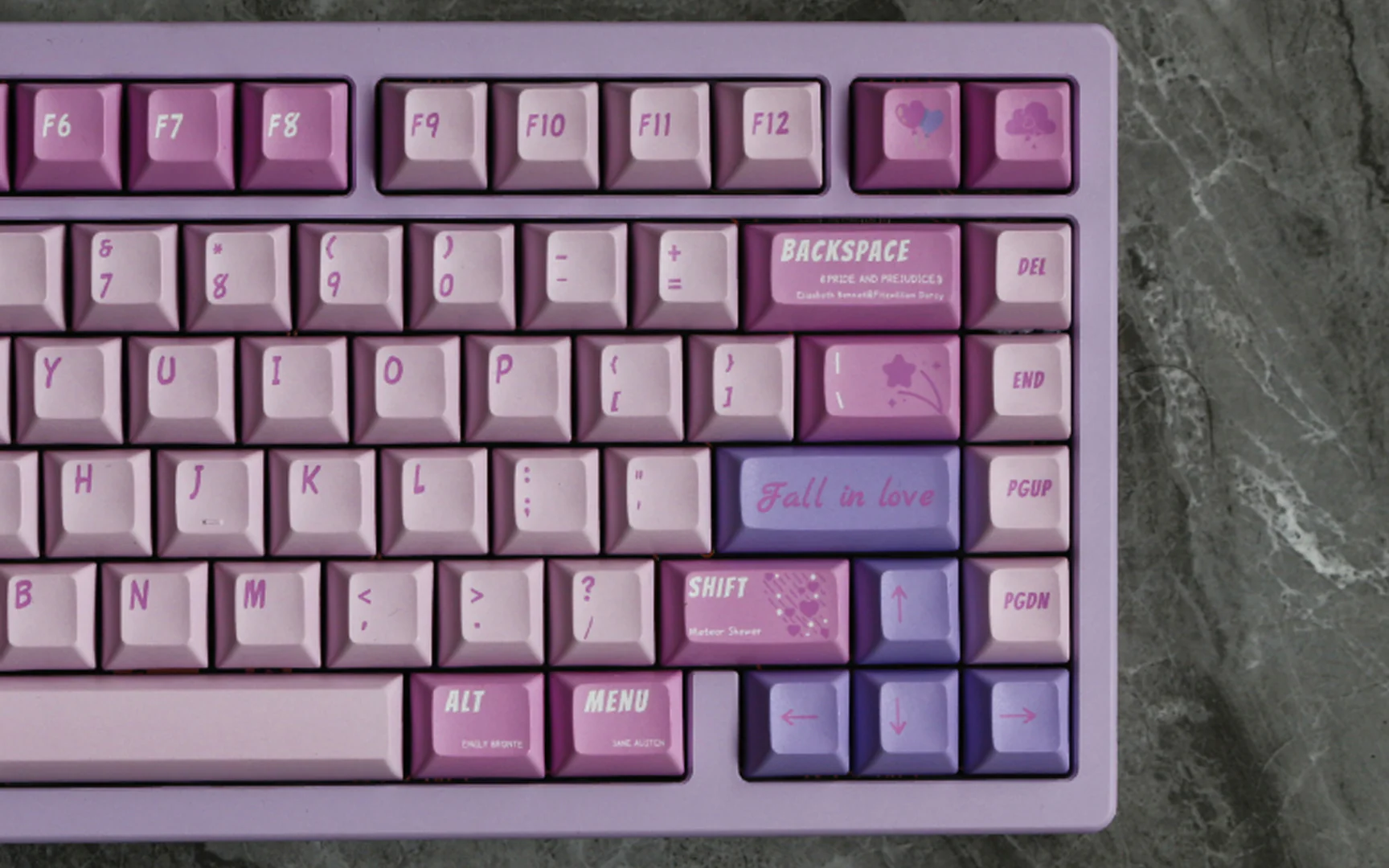 UNIKEYS ROMANTIC CRUSH KEYCAP KCA PROFILE - Image 3