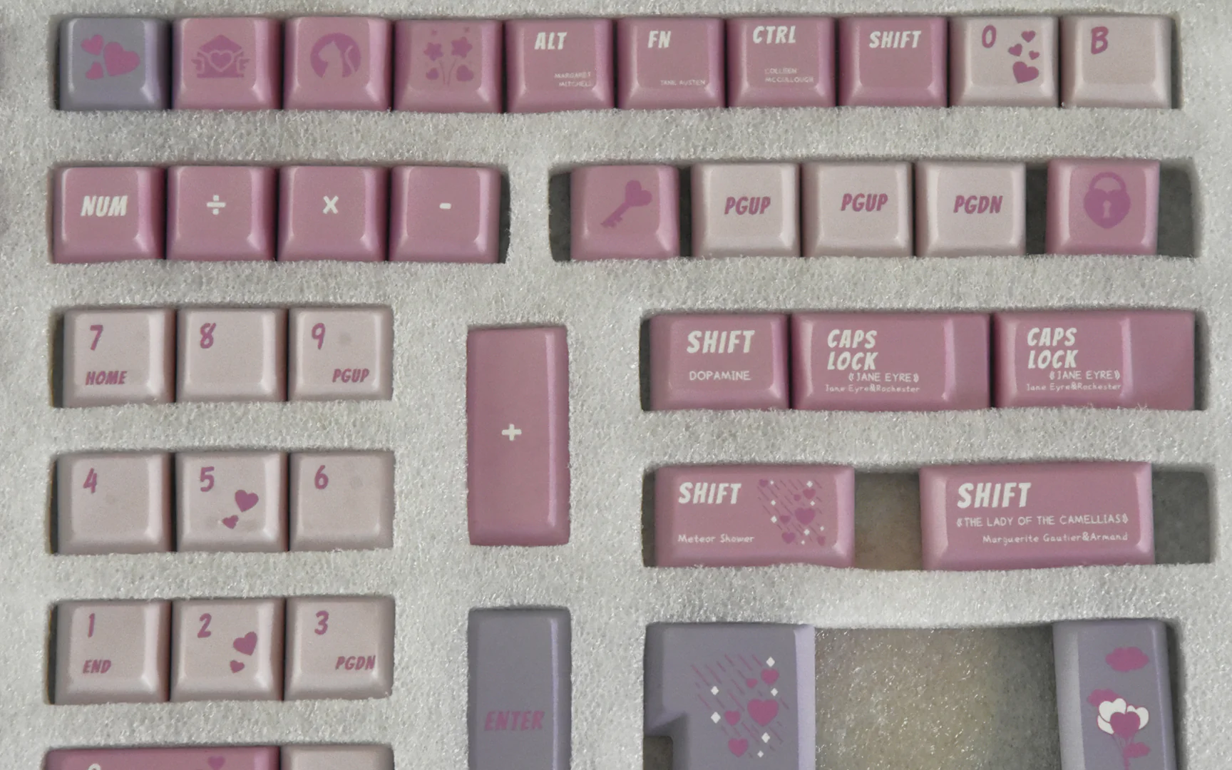 UNIKEYS ROMANTIC CRUSH KEYCAP KCA PROFILE - Image 6