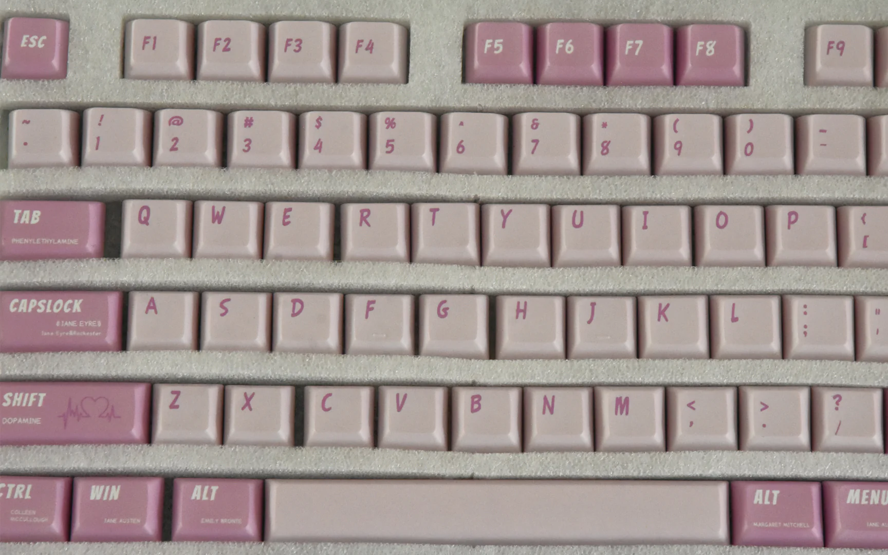 UNIKEYS ROMANTIC CRUSH KEYCAP KCA PROFILE - Image 7